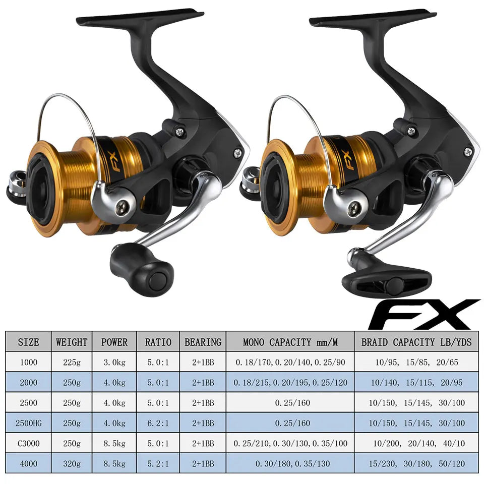 SHIMANO Fishing Reels FX Spinning Fishing Reel Handle Replacement Spinning Fishing Reels Spinning Long Casting